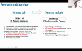 05-09-24-DFGSM3-Appareil respiratoire-M Gouzi-CM1.mp4