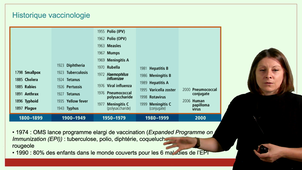 1. Formulation Vaccin - introduction.mp4