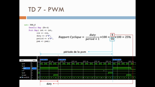VHDL-TD7-EXPLICATIONS