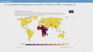 Problèmes économiques contemporains 10022023