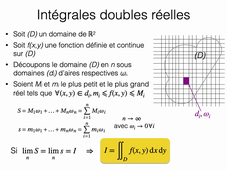 Analyse complexe MEA3, Vol.05