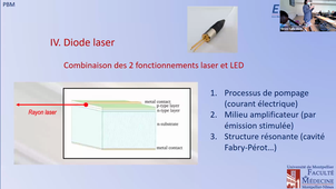 Physique Laser et LED - Suite - M. VILA