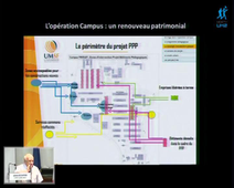 1er séminaire BIATOSS à l'UM2, intervention du Vice-Président chargé du patrimoine, M. Alain Szafarczyk.