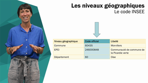 EnviH : Zonages - Elodie PLANCQUE