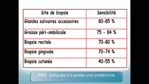 (01/10/2020 9h30-11h30) Amphi Rabelais - BMCP - Vanessa SZABLEWSKI - DFGSM3
