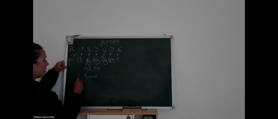 Question 2 : comment calculer un quantile ?