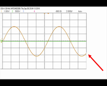 Oscilloscope : le déclenchement