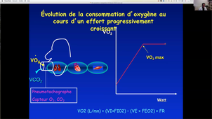 DIU Prévention et Réadaptation Cardio-vasculaire. Première période