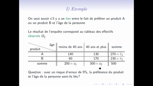 TC2 maths chap4