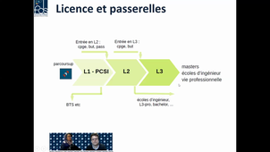 Présentation Licence Chimie pour la JPO