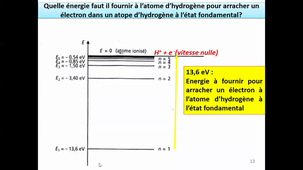 video4-cours-ch101-c-iung-chapitre-1-quantification de l'énergie-spectroscopies