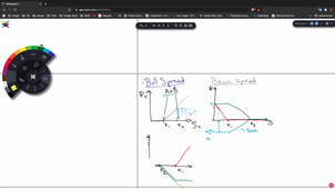 Introduction au Calcul Stochastique n°2