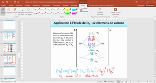 Chapitre 3- Utilisation du diagramme de A2 pour rendre comptes des propriétés physiques et chimiques du dioxygène