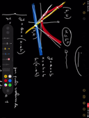Hlma101 td11 part 4