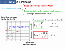 Cours MASC 11 - Microscopie à Force Atomique