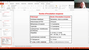 DFASM2 MIF (03/11/2020) BOURGEOIS A