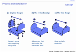 Module 4 - Part 1 Procurement management