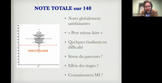 DFASM3 Présentation Certificat de compétence clinique Phillipe GUILPAIN	/ Delphine CAPDEVIELLE