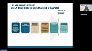 BAIP_Mod1-ORGANISER-Séq2-ETAPES_20250516.mp4