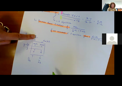 vidéo .mp4 cours transferts 7