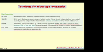 TU12- Antimicrobial Agents - Pr. PITAK - 20-05-2026.mp4