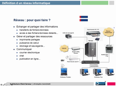Polytech - Semaine Numérique - SSI - 3
