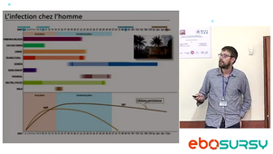 Vidéo n° : Mathieu FRITZ
