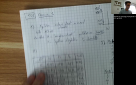 HLMA315 TD2 Exercice 1