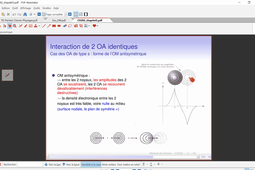 CH202 - OM Ex 2.2