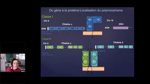 Du Battistella Insuffisance Cardiaque Grave, 23 Mars 2020