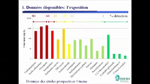 LES RÉSIDUS MÉDICAMENTEUX SONT-ILS UN ENJEU POUR LA PROTECTION DU MILIEU AQUATIQUE ?