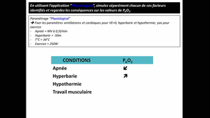 (27/10/2020) 10h Appareil respiratoire ED4	E. PASSERIEUX	salle 310	DFGSM2
