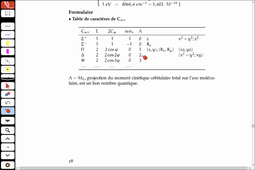 Spectroscopie - TD4 Exercice 2