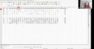 Capsule n°2 : utilisation avancée d'un tableur