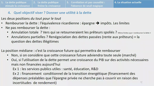 Problèmes économiques contemporains 21012022