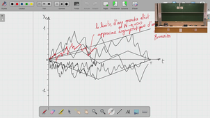 Introduction au Calcul Stochastique n°7