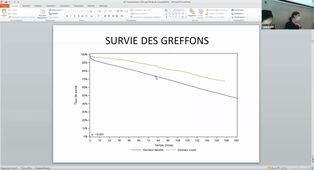 31/03/2021	16:00	18:00	Transplantation d'organes : aspects épidémiologiques et immunologiques ; principes de traitement et surveillance ; complications et pronostic ; aspects éthiques et légaux	THEVENIN-RENE C. - MEYER L.	309		MIF