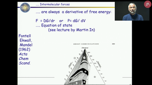 Ecole d’été 2017 LabEx CheMISyst - Diversity of long range intermolecular interactions