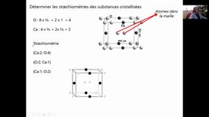 HLCH101 - Exercice 2 Partie V