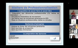 Présentation BTS Gestion de la PME