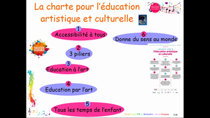 La culture à l'école