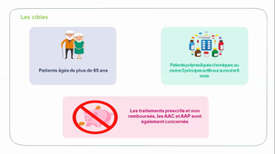 2023 2024 Elearning BPM .mp4