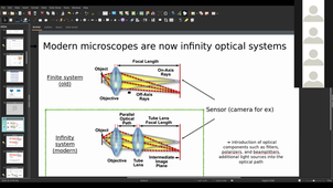 HMBS208M_Microscopie