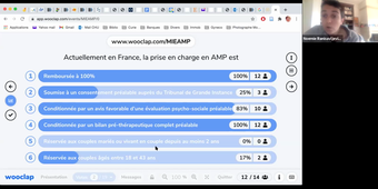 16/04/2021	10:00	12:00	Assistance médicale à la procréation : principaux aspects biologiques, médicaux et éthiques	RANISAVLJEVIC Noémie	308	2366652513	MIE