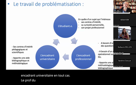 Visio du 27-03-23 Memoire DU MDDS 22-23.mp4