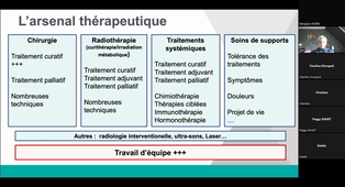 Classe virtuelle - Prise en charge multimodale-RCP (Dr Félix Lefort - CHU de Bordeaux)