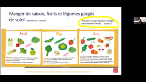 Visiotchat  Manger bien avec un budget malin F&P