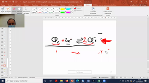 Cours_CH101_221020_fin oxydo-redox-debut_interaction