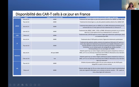 MAM2BTMR_M2S1-Pr.Honnet-Le circuit CART : un exemple extrême d'organisation logistique-26/11/2024