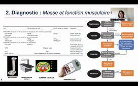 Prise en charge nutritionnelle en oncologie - Pr C. Neuzillet